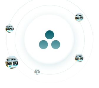 A central circle with three blue dots is surrounded by smaller circles containing an image of a custom home with a pool, interconnected by thin lines.